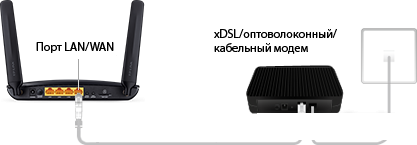 Беспроводной маршрутизатор TP-Link Archer MR200