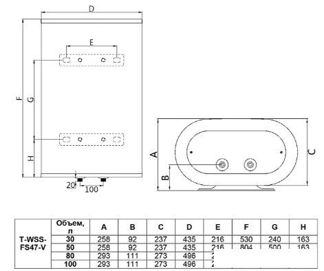 Накопительный электрический водонагреватель Timberk Optima T-WSS80-FS47-V
