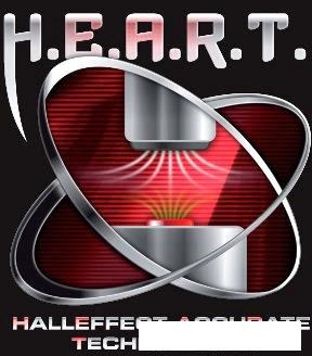 Коробка переключения передач Thrustmaster TH8A Shifter