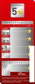 Пылесос Tefal TW7256EA