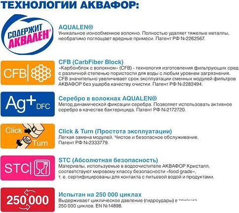 Стационарная система "под мойкой" АКВАФОР Кристалл А (исп. 2)