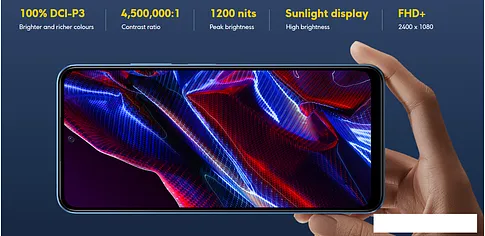 Смартфон POCO X5 5G 8GB/256GB международная версия (черный)