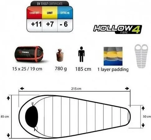 Спальный мешок Trimm Lite Summer 185 R (правая молния, лазурный)