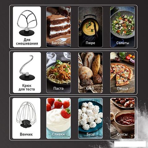 Кухонная машина Zigmund & Shtain De Luxe ZKM-994