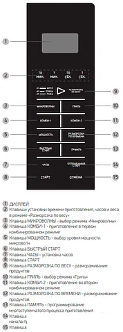 Микроволновая печь BBK 20MWG-736S/BS