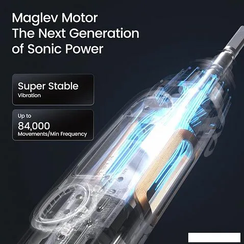 Электрическая зубная щетка Oclean X Pro Digital Set (золотой)