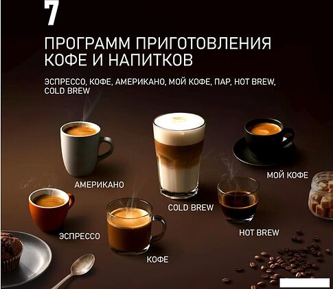 Кофемашина Weissgauff WCM-360 Automatic ColorTouch Nero