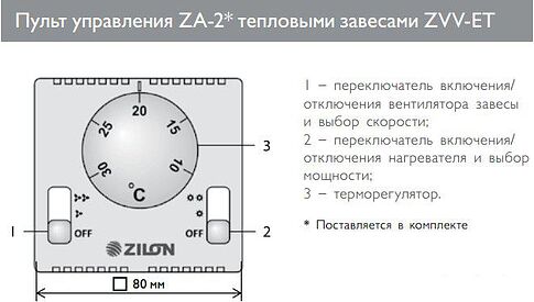Тепловая завеса ZILON ZVV-2E18T