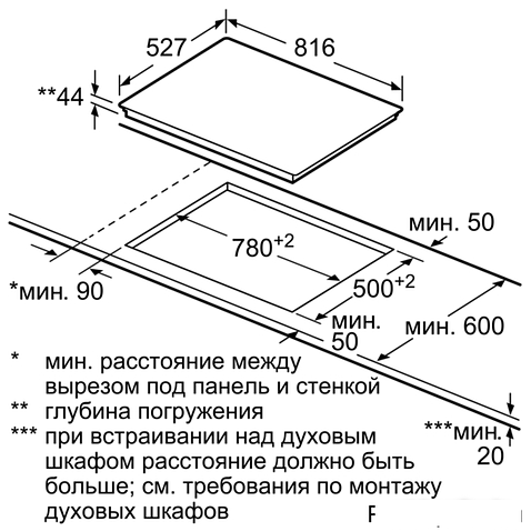 Варочная панель Bosch PKM875DP1D