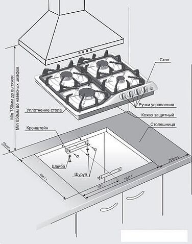 Варочная панель GEFEST СГ СН 1210 К5
