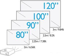 Проектор BenQ W1800