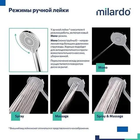 Душевая система  Milardo Rora RORSB03M68