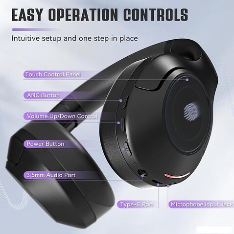 Наушники FIFINE X3 (черный)