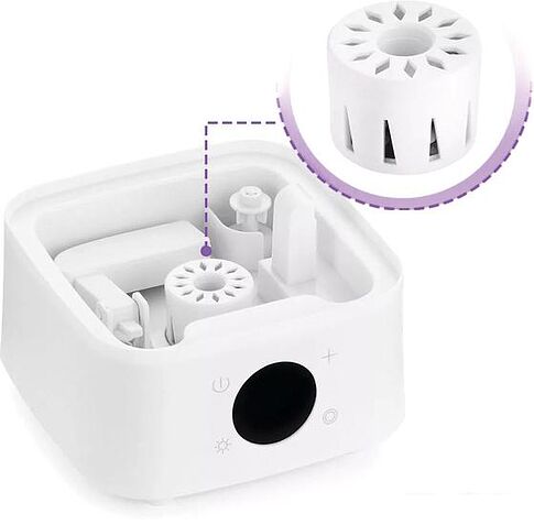 Увлажнитель воздуха Kitfort KT-2837