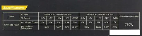 Блок питания Linkworld LW-750B