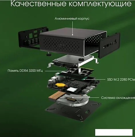 Компактный компьютер Digma Pro Minimax U1 DPP3-8CXN01