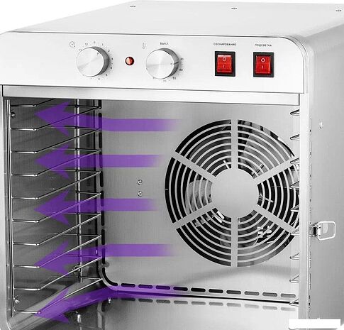 Сушилка для овощей и фруктов Kitfort KT-4924