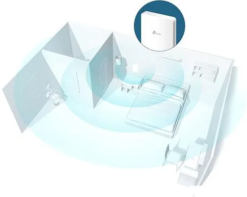 Точка доступа TP-Link EAP235-Wall