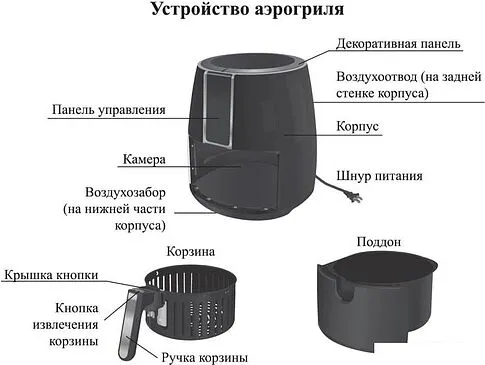Аэрогриль Kitfort KT-2227