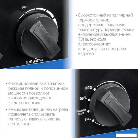 Электрическая тепловая пушка Зубр Профессионал ТП-П9