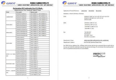Сплит-система AlpicAir Premium Pro II AWI/AWO-71HRDC1C