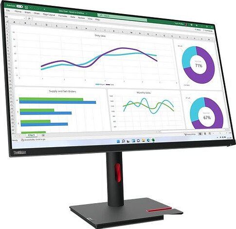 Монитор Lenovo ThinkVision T32h-30 63D3GAT1EU
