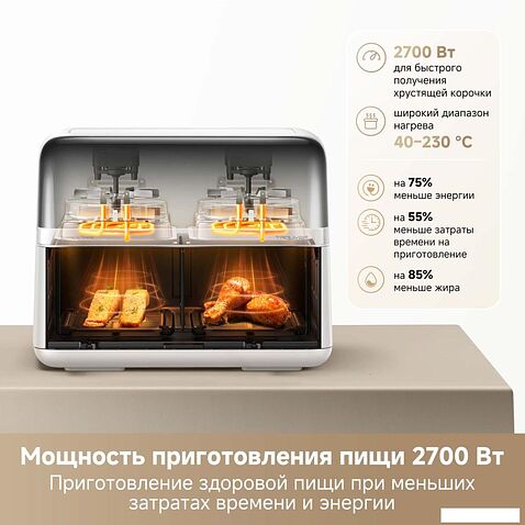 Аэрофритюрница Trouver Air Fryer FD20 Pro AF-5518ATB (белый)