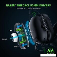 Наушники Razer BlackShark V2 X USB