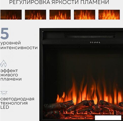 Электрический камин Planta PFP-INS030
