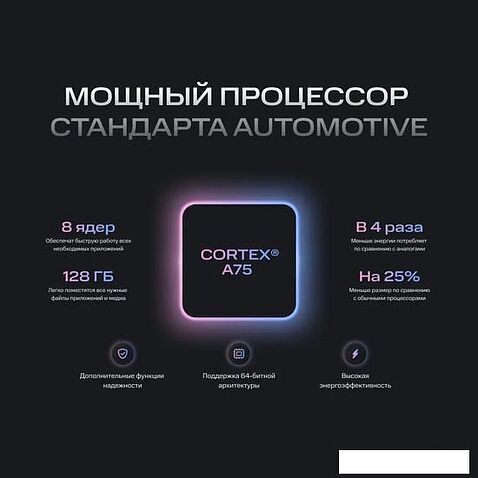 USB-магнитола NAVITEL DV-1828A