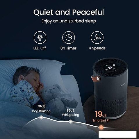 Очиститель воздуха SmartMi Air Purifier P1 ZMKQJHQP11 (темно-серый)