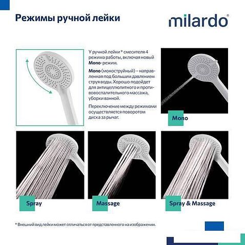 Душевая система  Milardo Rora RORWT4FM06