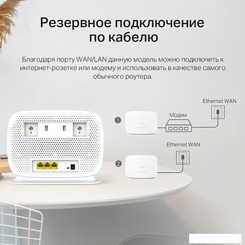 4G Wi-Fi роутер TP-Link Archer MR505