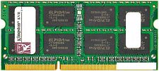 Оперативная память Kingston ValueRAM KVR1333D3S9/4G