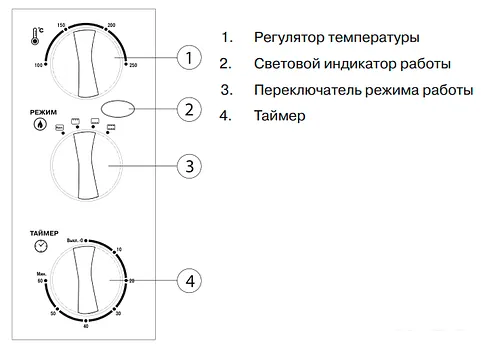 Мини-печь Mystery MOT-3323