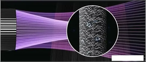Фен PROstyle TBD0603893201B