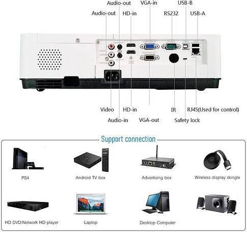 Проектор Byintek K200W