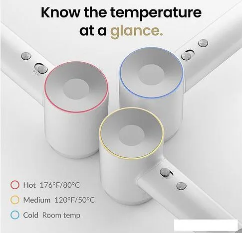 Фен Laifen Swift Special (белый)