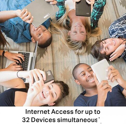 4G Wi-Fi роутер TP-Link TL-MR6400 v5.3