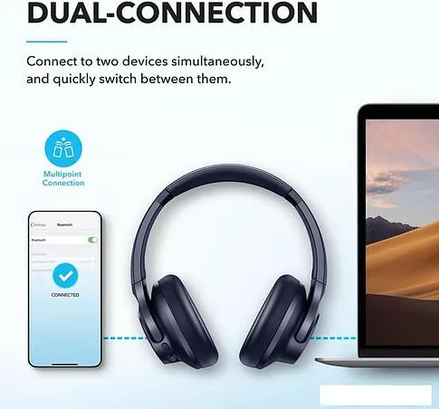 Наушники Anker Soundcore Q20i (черный)