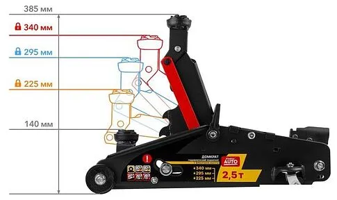 Подкатной домкрат Startul Auto ST8014-06 2.5т