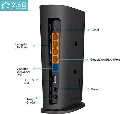 Wi-Fi роутер TP-Link Archer AX80 (без внешних антенн)