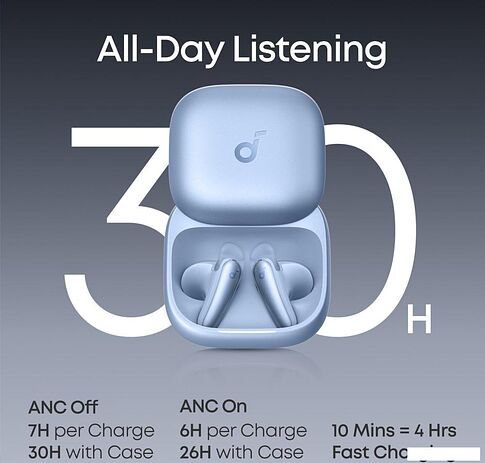 Наушники Anker Soundcore Liberty Buds (голубой)