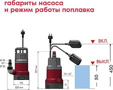 Дренажный насос Boxbot DWP-750
