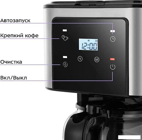 Капельная кофеварка Kitfort KT-7628