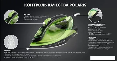 Утюг Polaris PIR 2550AK 3m (зеленый)