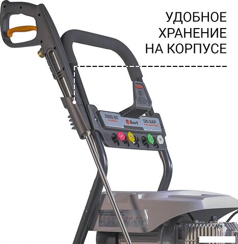 Мойка высокого давления Bort KEX-2800