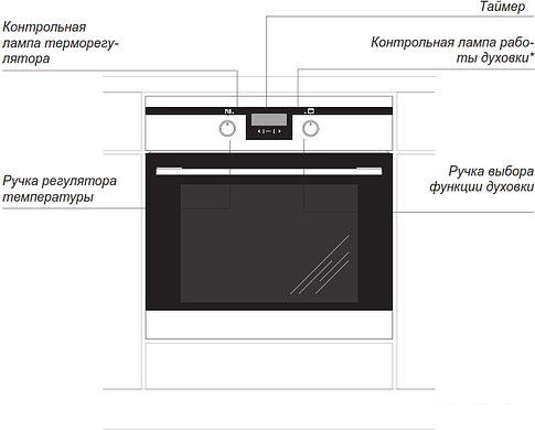 Духовой шкаф Hansa BOES68405