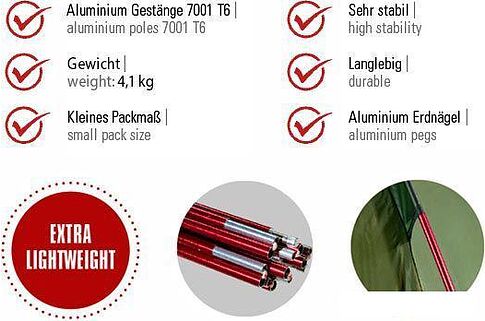 Треккинговая палатка High Peak Falcon 3 LW (Pesto/красный)