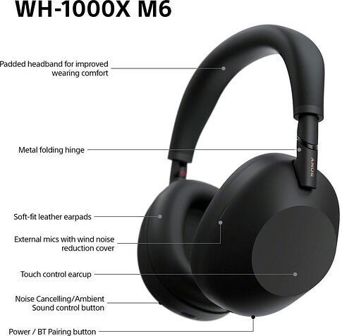 Наушники Sony WH-1000XM6 (черный)